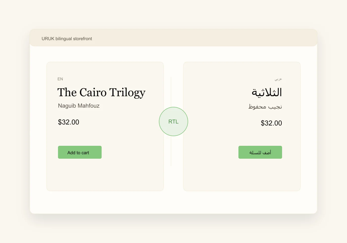 A bilingual URUK product panel showing English and Arabic book listings