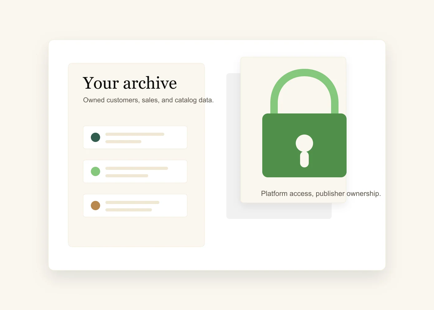 An editorial ownership dashboard and publisher archive visual